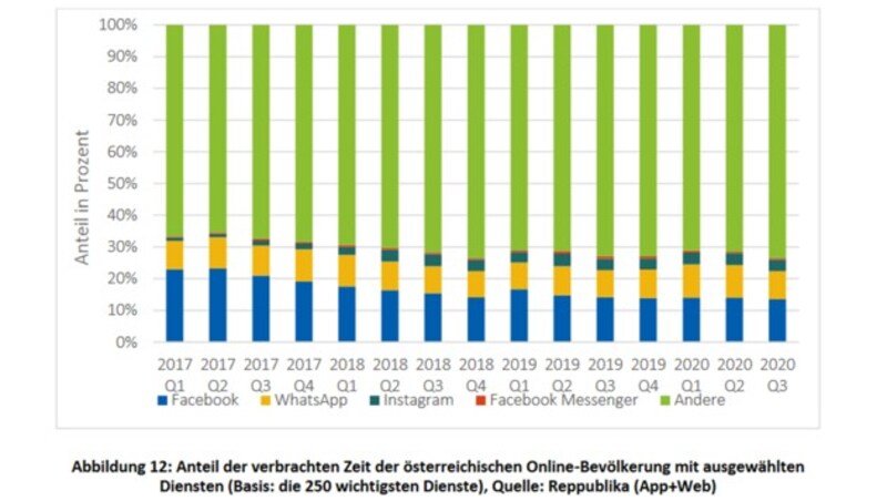 (Bild: RTR)