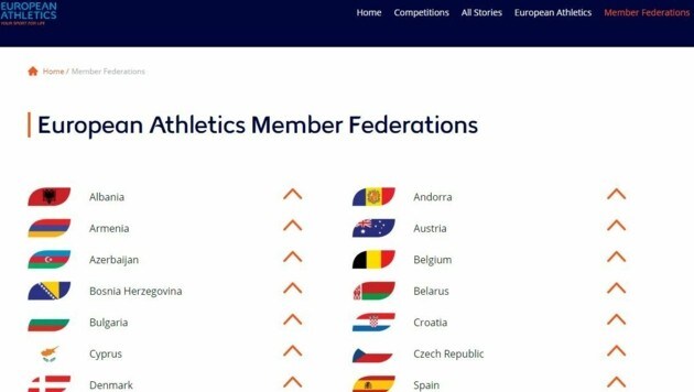 (Bild: Screenshot https://european-athletics.com/)