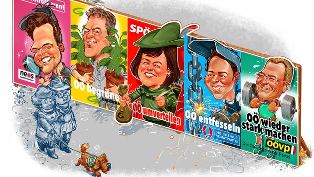 Die erste Serie von Wahlplakaten in Oberösterreich... (Bild: Milan A. Ilic)