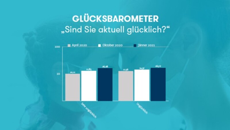 (Bild: P8 Marketing GmbH, Krone KREATIV)