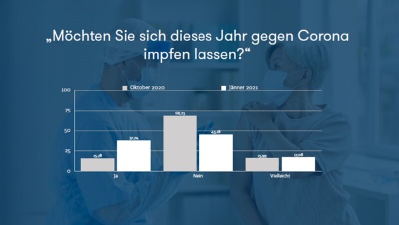 (Bild: P8 Marketing GmbH, Krone KREATIV)