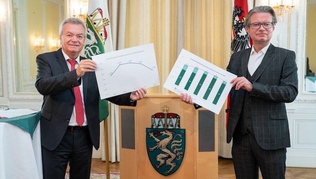 Landeshauptmann-Stellvertreter Anton Land und Landesrat Christopher Drexler (Bild: Land Steiermark/Streibl)