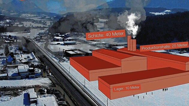 Eine Visualisierung zeigt das Ausmaß des Industriegebietes, das in Hermagor entstehen soll. (Bild: zVg)