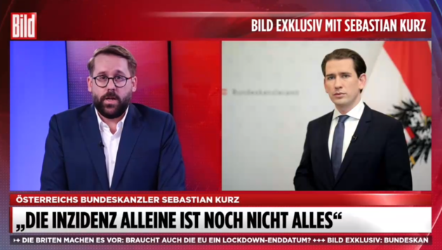 Bundeskanzler Sebastian Kurz im Gespräch mit der deutschen „Bild“: „Wenn Lockdown an Kraft verliert, macht er keinen Sinn.“ (Bild: Screenshot: bild.de)