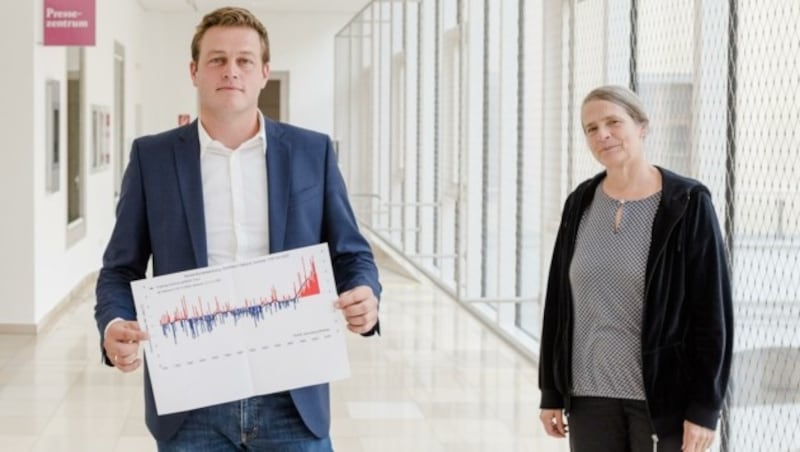 Landesrat Stefan Kaineder und Professorin Helga Kromp-Kolb mit Temperaturkurven (Foto vom September 2020). (Bild: Werner Dedl)