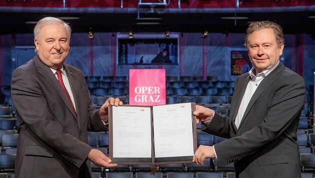 Landeshauptmann Hermann Schützenhöfer und ORF-Chef Alexander Wrabetz besiegelten die Kooperation (Bild: ORF)