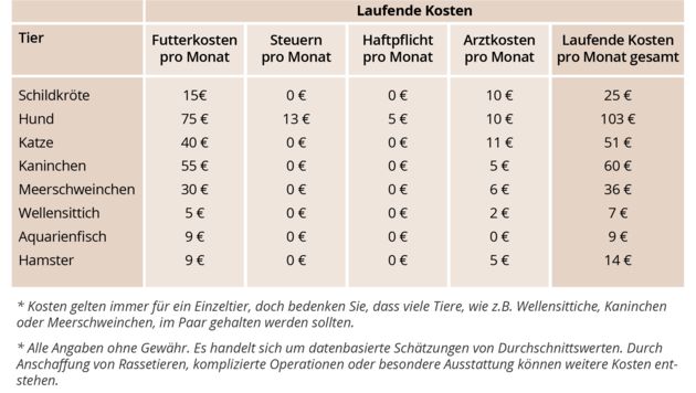 (Bild: heimwerker.de)