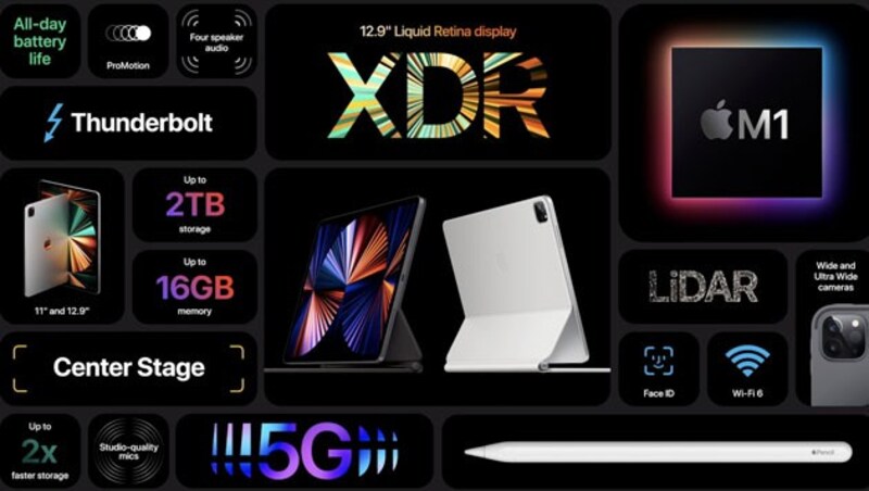 Neben dem neuen M1-Chip gibt es im neuen iPad Pro eine bessere Kamera, mehr Speicher und ein "XDR"-Display. (Bild: Apple)