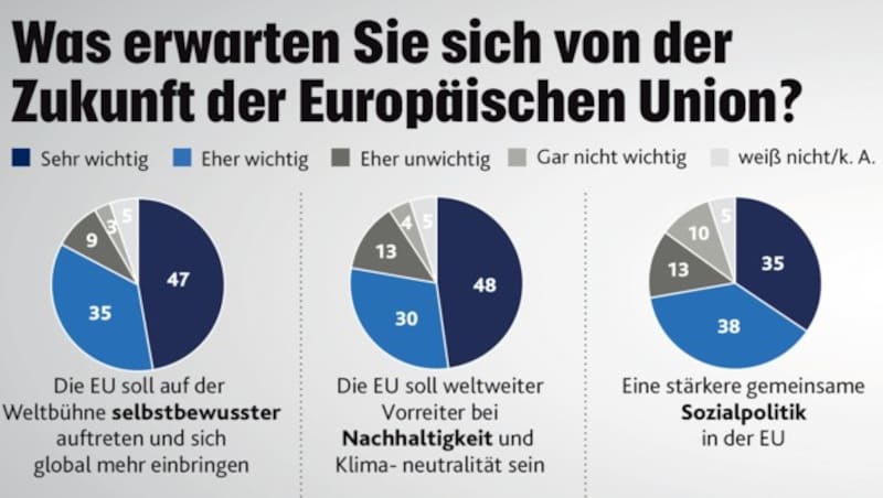 (Bild: Krone KREATIV)