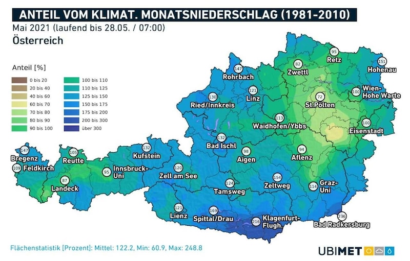 (Bild: Ubimet)