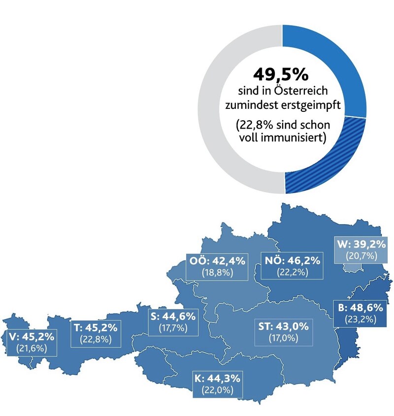 (Bild: Krone KREATIV)