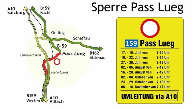 Tageweise Sperren des Pass Lueg in den Sommer- und Herbstmonaten ab 17. Juni (Bild: Land Salzburg)