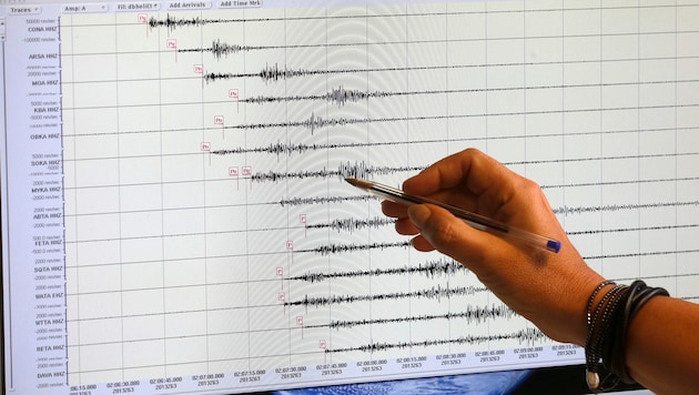 Das neuerliche Erdbeben hatte eine Stärke von 2,3 (Symbolbild). (Bild: APA/Georg Hochmuth (Symbolbild))