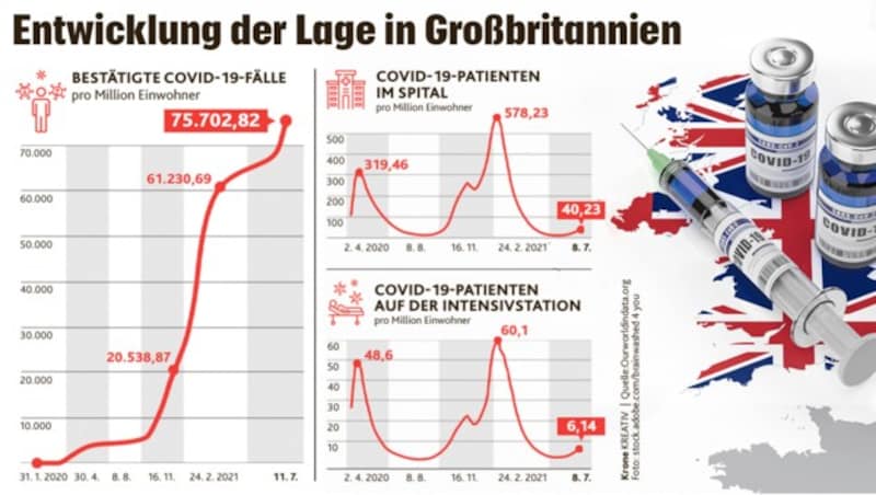 (Bild: stock.adobe, Krone KREATIV)