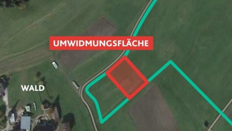 Obwohl das geplante Areal nicht einmal 100 Meter von den Häusern entfernt ist, soll es „unbedenklich“ sein. (Bild: Honorar)