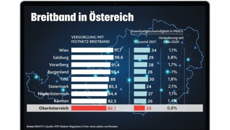 (Bild: Honorar)