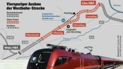 (Bild: OEBB Harald Eisenberger)