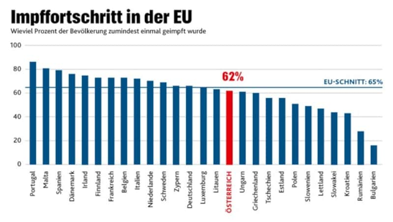 (Bild: Krone KREATIV)