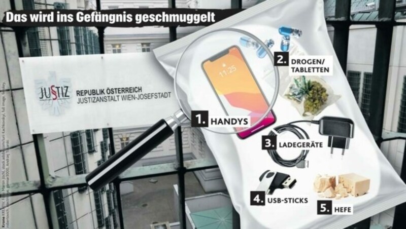 Begehrte Ware: Neben Drogen, Speichermedien und Handys findet auch Hefe zum illegalen Brauen seinen Weg hinter Gitter. (Bild: Krone Kreativ)