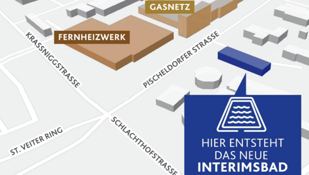 Mit dem provisorischen Hallenbad soll auch ein neues Stadtviertel entstehen. (Bild: Krone KREATIV)