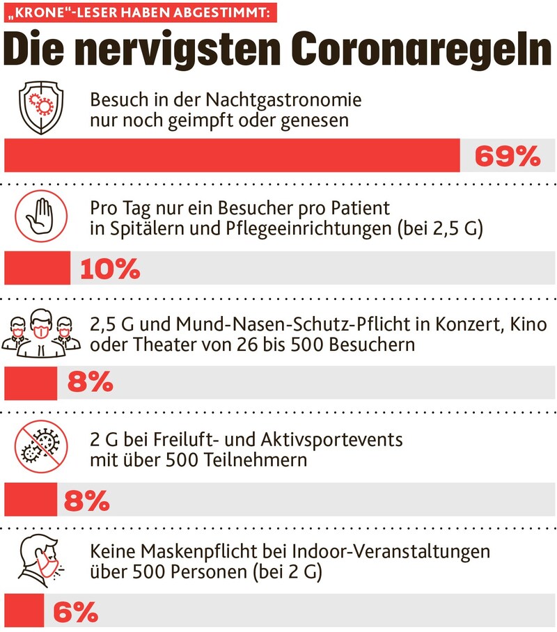 (Bild: Krone KREATIV)