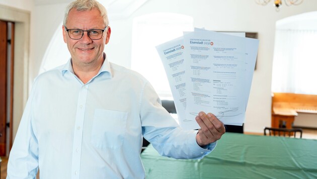 Bürgermeister Thomas Steiner hofft auf rege Beteiligung (Bild: Magistrat Eisenstadt)