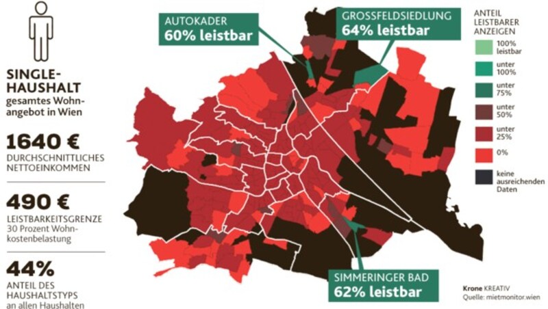 (Bild: mietmonitor.wien, Krone KREATIV)