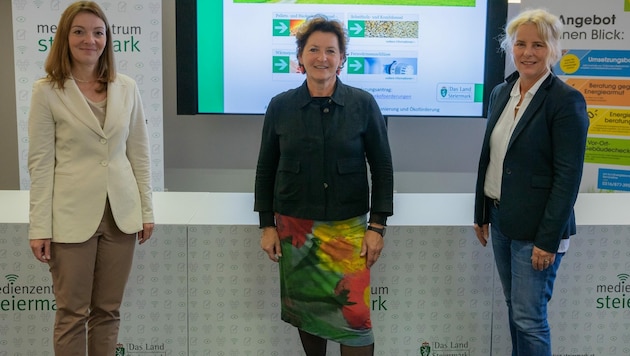Julia Karimi-Auer, LR Ursula Lackner und Andrea Gössinger-Wieser (v. l.) präsentierten die Zahlen zur Heizungstausch-Aktion. (Bild: Land Steiermark/Purgstaller)