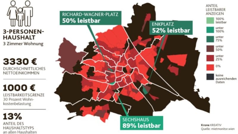 (Bild: mietmonitor.wien, Krone KREATIV)