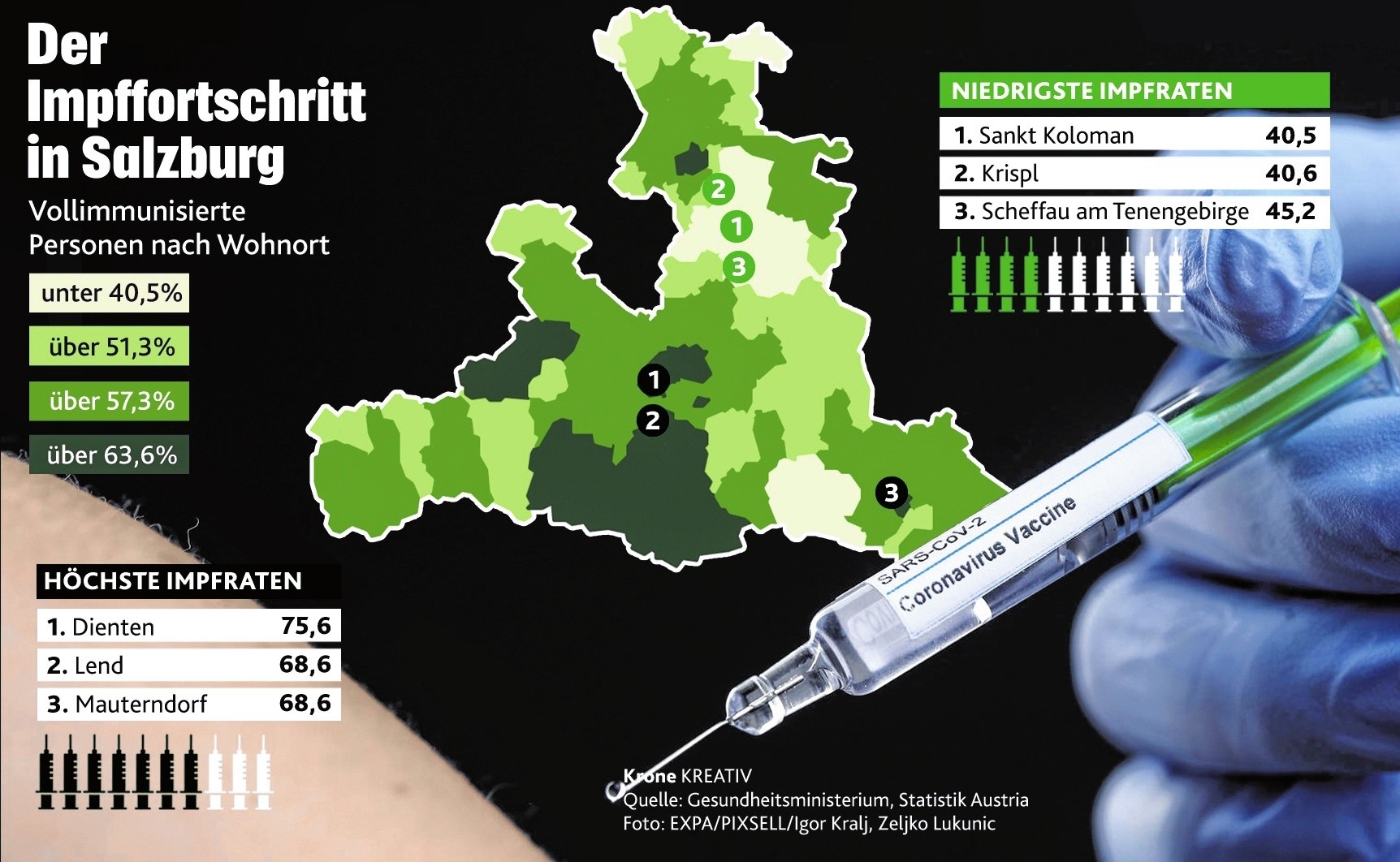 Im Bundesvergleich - Salzburger Gemeinden Hinken Beim Impfen Hinterher ...