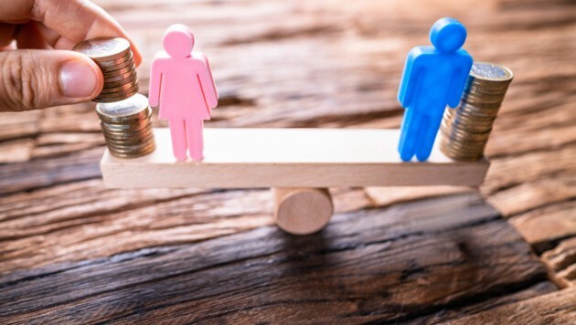 Vollzeit angestellte Frauen verdienen 18,5 Prozent weniger als Männer, sie arbeiten 68 Tage lang „gratis“. (Bild: Andrey Popov - stock.adobe.com)