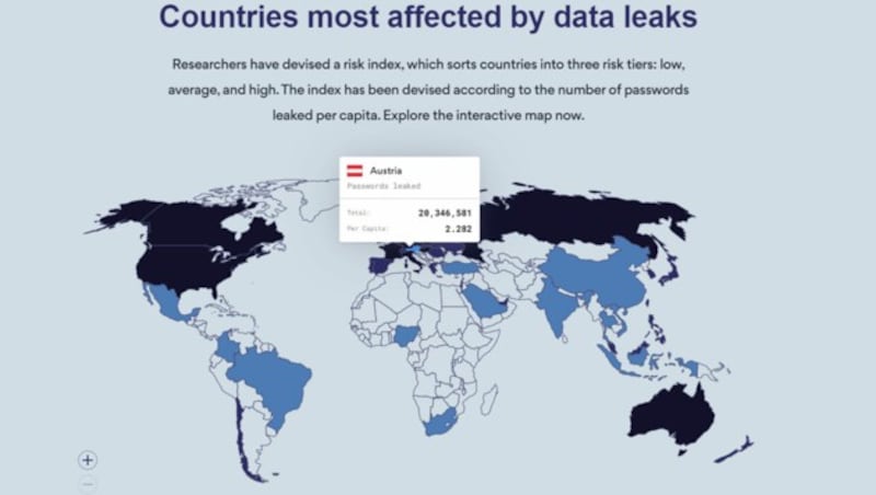 (Bild: nordpass.com/most-common-passwords-list)