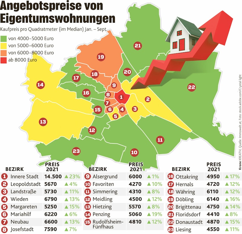 (Bild: Krone KREATIV, stock.adobe.com)