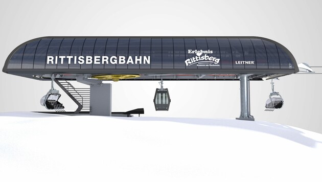 (Bild: Bahn Visualisierung Firma Leitner AG und Rittisberg)