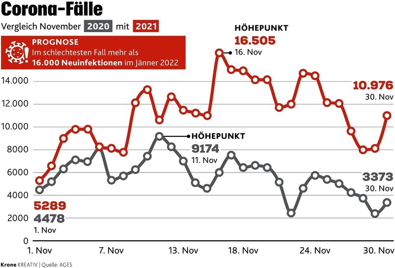 (Bild: KRONE KREATIV)