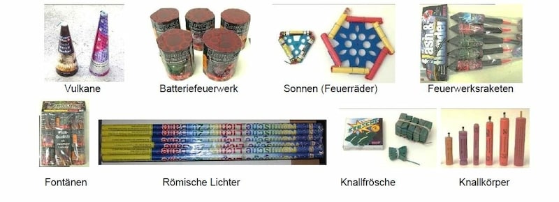 Feuerwerkskörper der Kategorie F2 sind ab 16 Jahren erlaubt und im Ortsgebiet „nicht zulässig“ - Ausnahmen aber sind möglich. (Bild: Bundesministerium für Inneres)