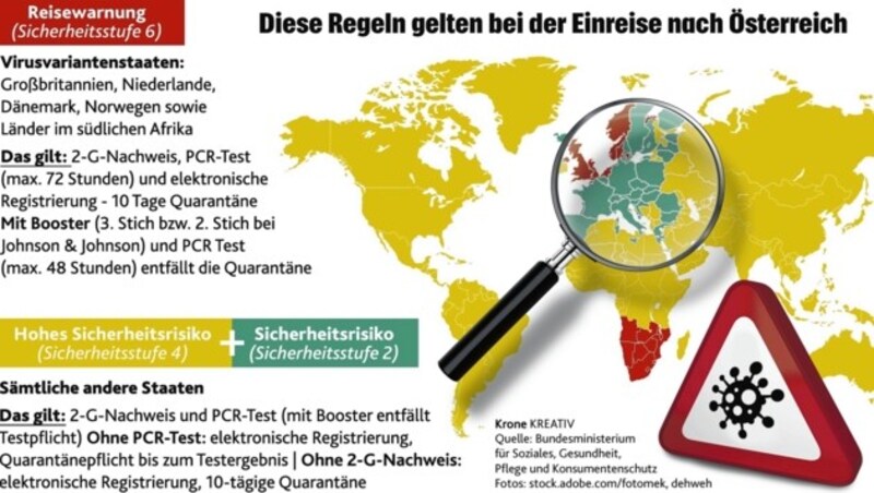 (Bild: Krone KREATIV)