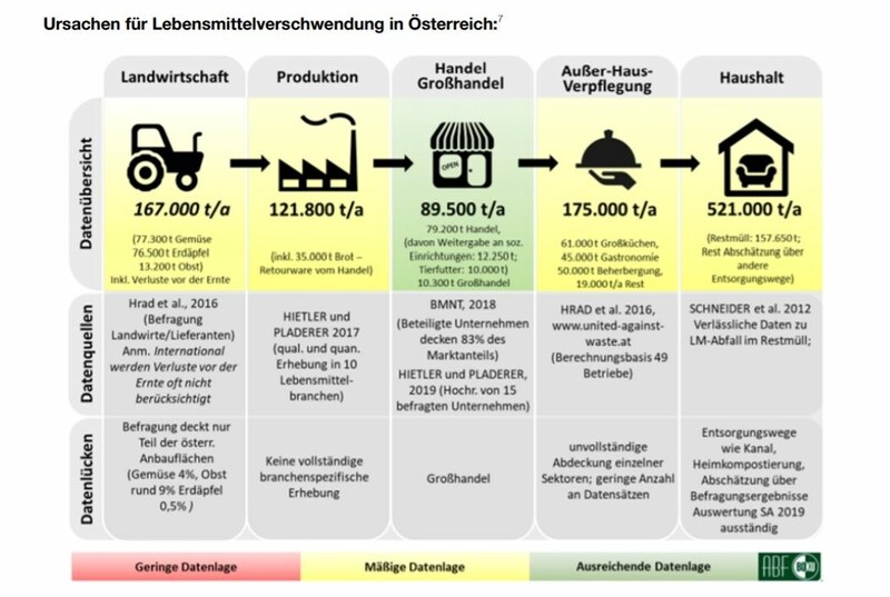 (Bild: Greenpeace)