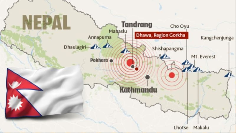 Im Jahr 2015 erschütterten schwere Erdbeben das Land zwischen Indien und Tibet. Zehntausende Menschen verloren ein Dach über dem Kopf. Ein Epizentrum lag nahe Dhawa. (Bild: Krone KREATIV, PIAS, Gus Black)