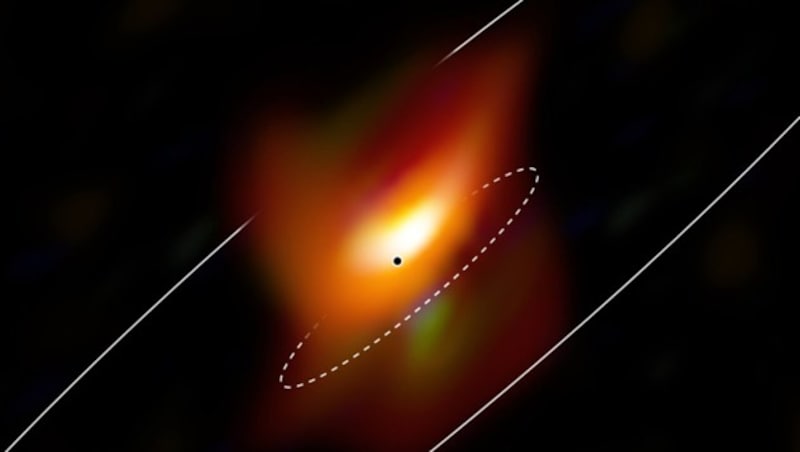 Eine Nahaufnahme des aktiven galaktischen Kerns von Messier 77. Der schwarze Punkt zeigt die wahrscheinlichste Position des Schwarzen Lochs, während die beiden Ellipsen die Ausdehnung des dicken inneren Staubrings (gestrichelt) und der ausgedehnten Staubscheibe in der Projektion zeigen.
 (Bild: ESO/Jaffe, Gámez-Rosas et al.)