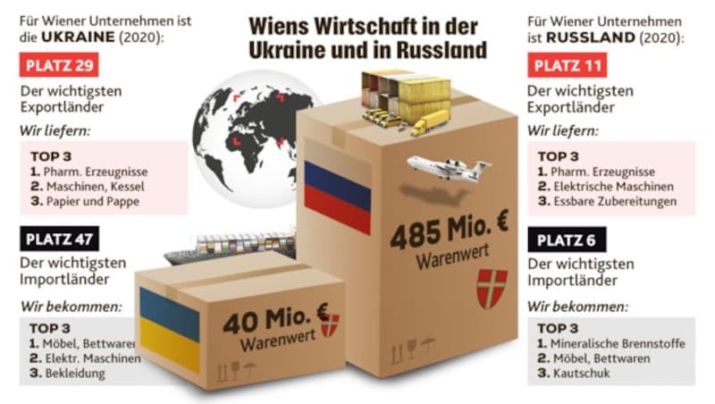 (Bild: zVg; stock.adobe.com; Krone KREATIV)