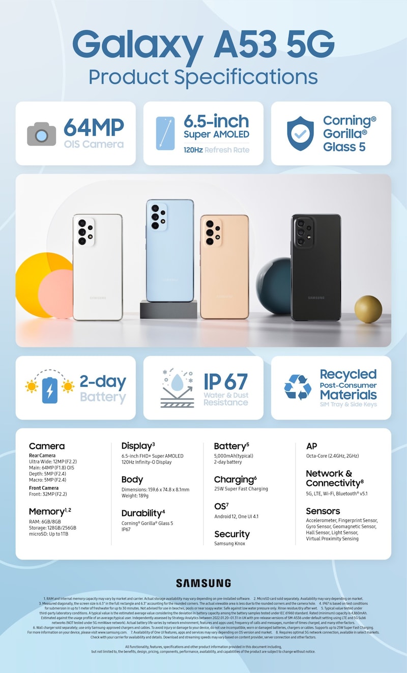 Die Spezifikationen des Samsung Galaxy A53 (Bild: Samsung)