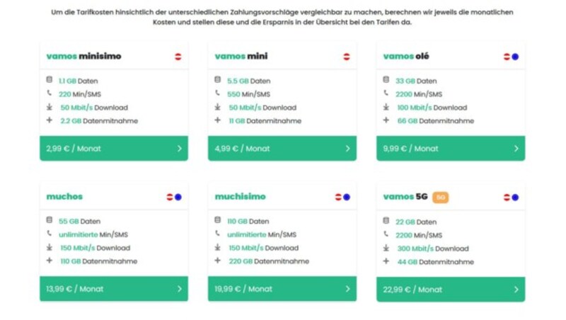 Tarifportfolio bei Educom, abgerufen am 22. März 2022 (Bild: Screenshot, educom.at)