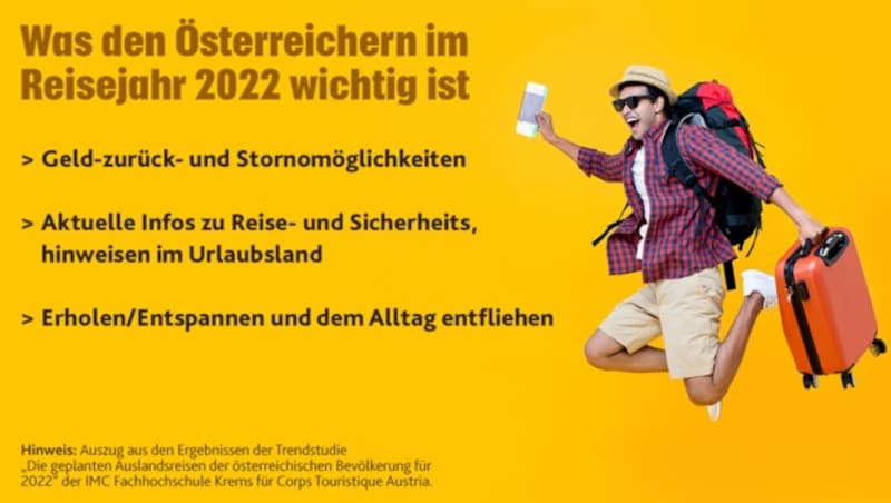 (Bild: stock.adobe.com, Krone KREATIV)