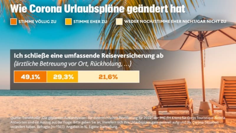 (Bild: stock.adobe.com, Krone KREATIV)