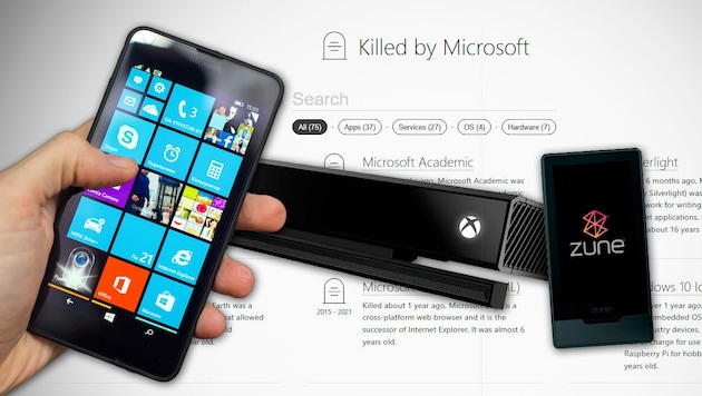 (Bild: Microsoft, stock.adobe.com, killedbymicrosoft.info, Krone KREATIV)