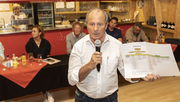 Hubert Domig wurde mit 29:21 Stimmen zum neuen Präsident des FC Dornbirn gewählt. (Bild: Maurice Shourot)