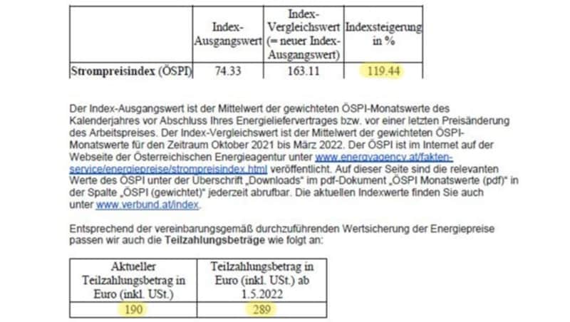 (Bild: Krone KREATIV; Verbund)