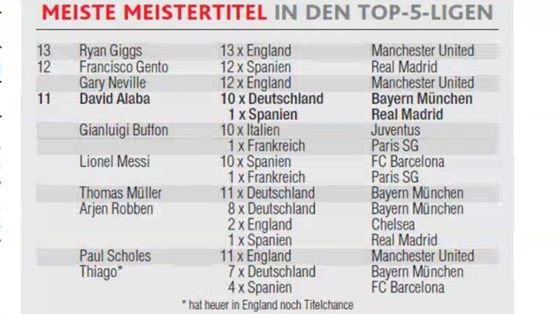 (Bild: "Krone"-Grafik)