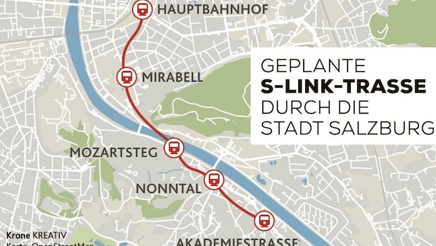 3070 Meter lang ist die Trasse Bahnhof bis Akademiestraße (Bild: Honorar)